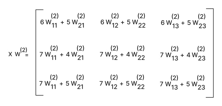 Calculated product of input matrix and second layer weight.