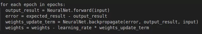 Draf of how the algorithm would look like.