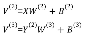 Draf of how the algorithm would look like.