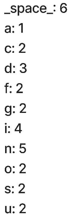 Text symbols and its frequencies.