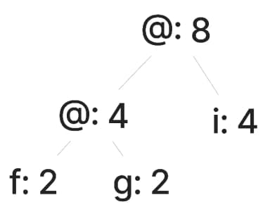 New node tree