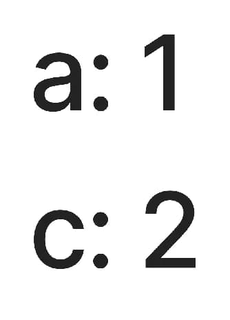 Removed two least frequency first symbols.