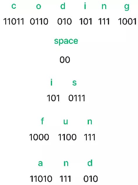 New node tree