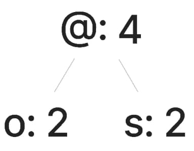 New node tree